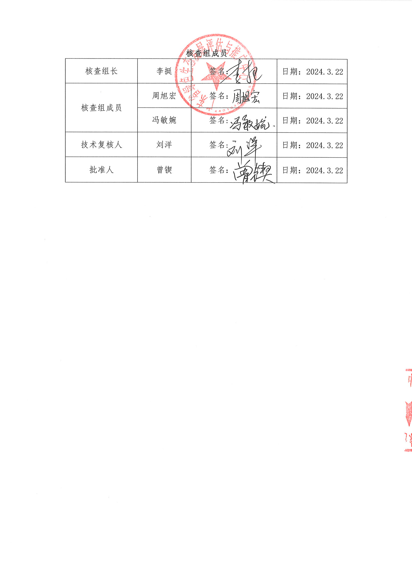 公示-廣東嘉博制藥有限公司2023年度溫室氣體排放核查報告_頁面_3.jpg